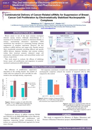 Combinatorial Delivery of Cancer-Related siRNAs for Suppression of Breast Cancer Cell Proliferation by Electrostatically Stabilized Nucleopeptide Complexes.pdf